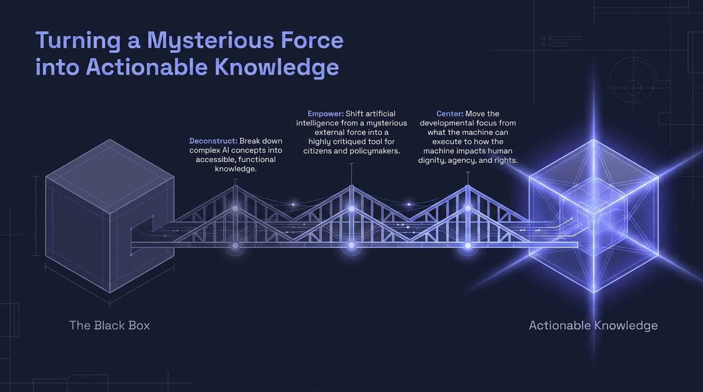 The_Conscious_AI_Blueprint_003