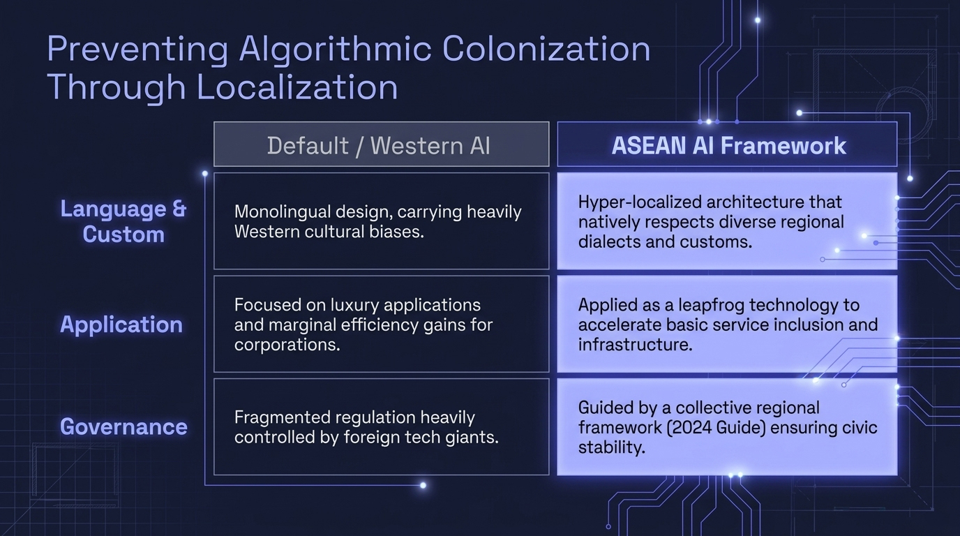 The_Conscious_AI_Blueprint_005