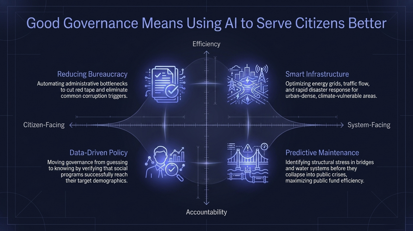 The_Conscious_AI_Blueprint_006