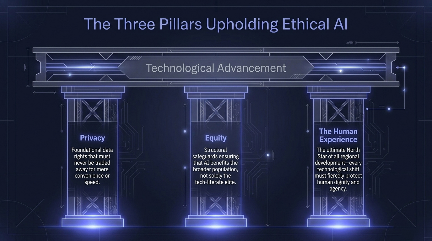 The_Conscious_AI_Blueprint_007