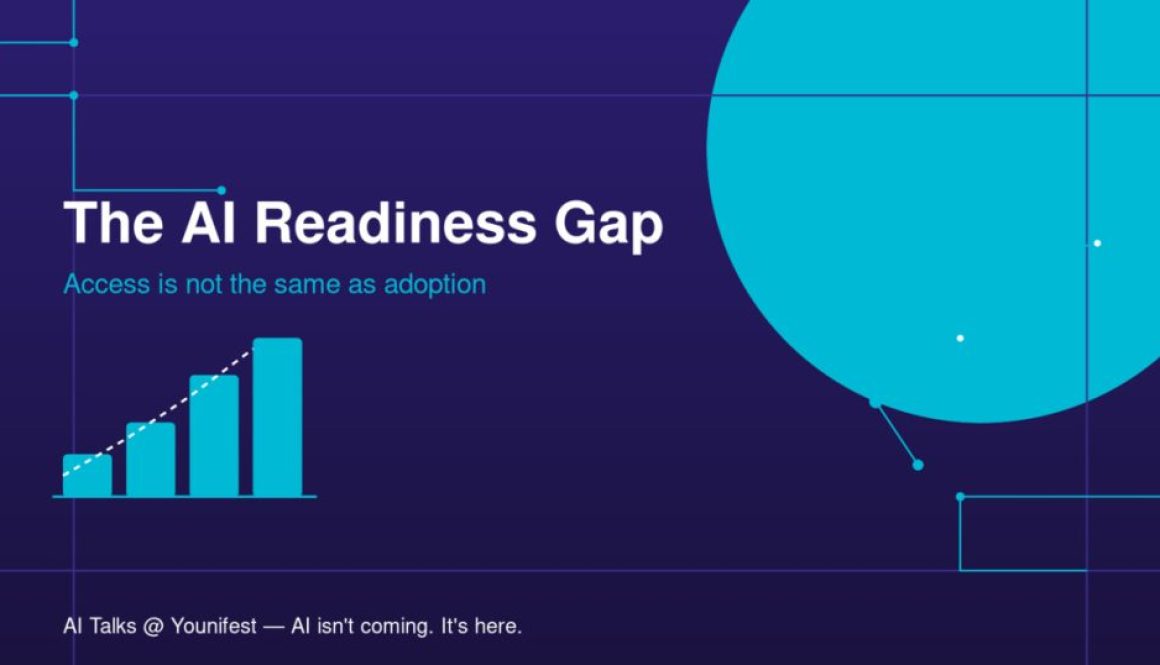 Abstract data visualization showing the gap between AI access and AI readiness in the Philippines, deep purple and cyan tech design